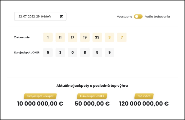 Prehľad výsledkov lotérie Eurojackpot a doplnkovej hry JOKER