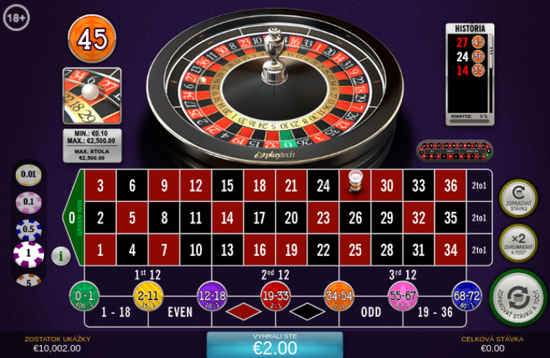 Kasino online Fortuna - Spread-Bet Roulette